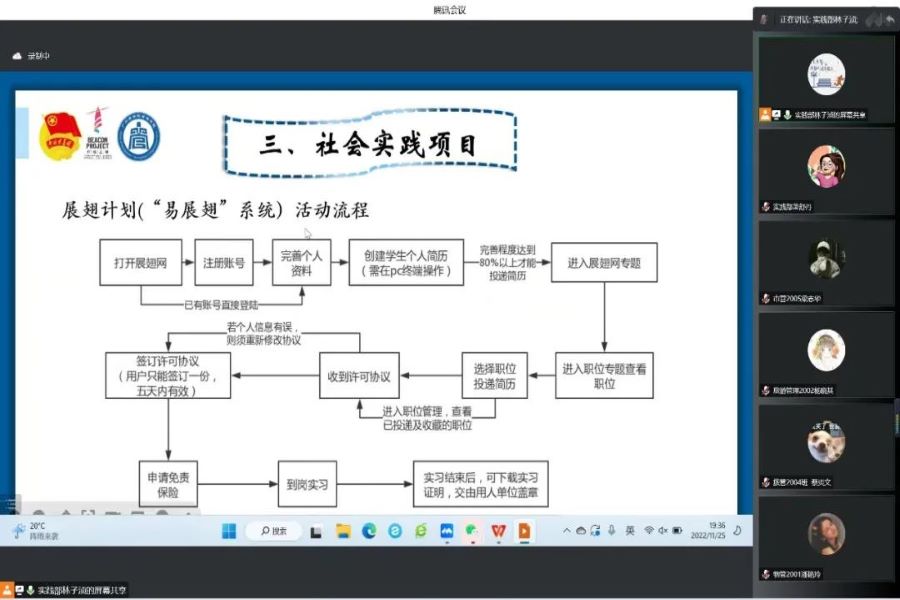 会议过程.jpg