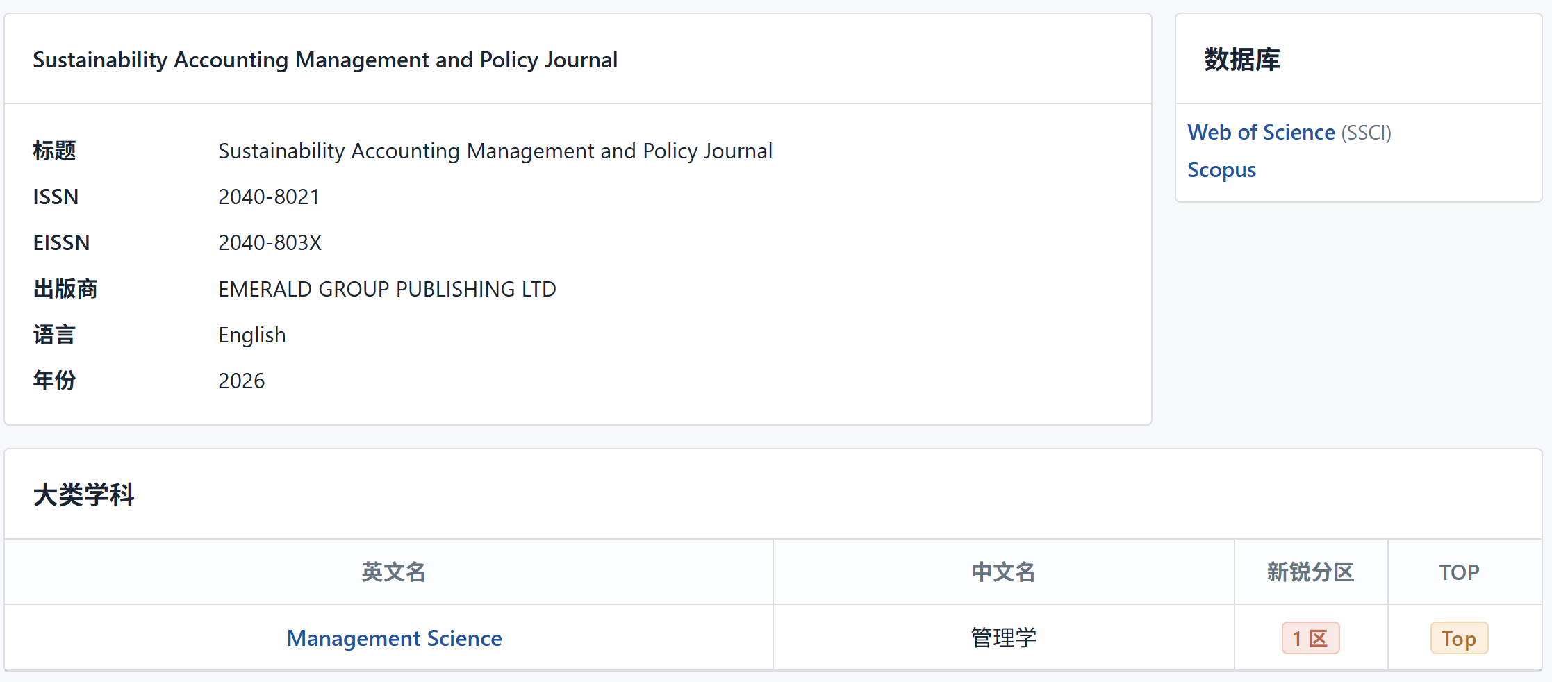 发表的期刊.png